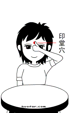 印堂穴-上海瑞旭租車